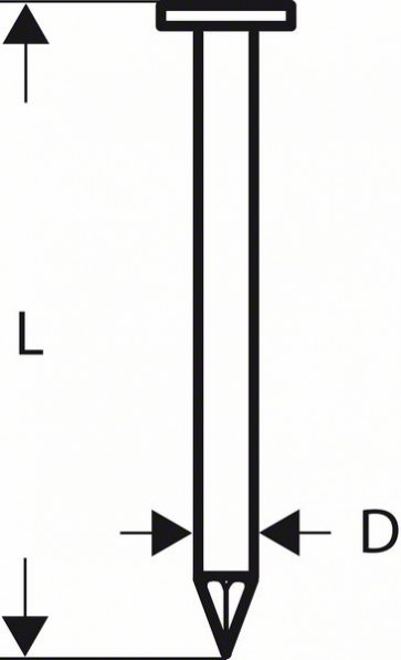 Bosch Rundkopf-Streifennagel SN21RK 90 3,1 mm, 90 mm, blank, glatt